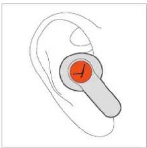 BEYERDYNAMIC Amiron 100 - FUNCIONAMIENTO - 1