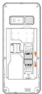 ENERGIZER E280S - Insérer et retirer la carte SIM - 1