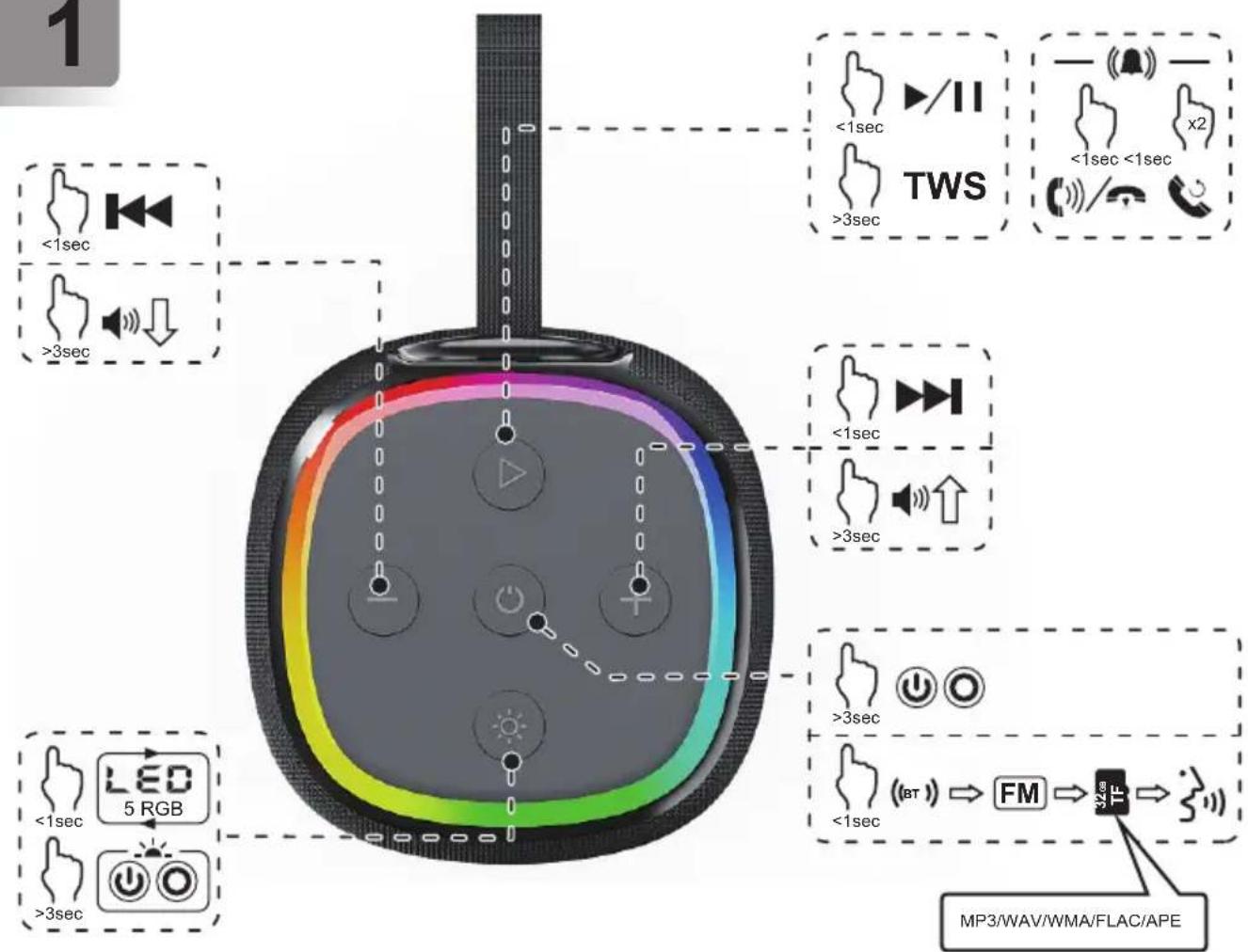 Gembird SPK-BT-LED-08S - Specifications - 2