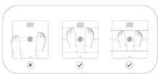 WITHINGS WBS13 - Measurement - 1