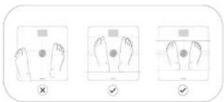 WITHINGS WBS13 - Mi az idegegészségi pontszám? - 1