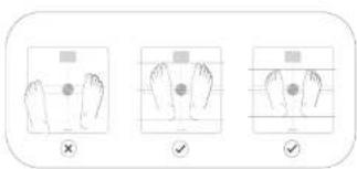 WITHINGS WBS13 - puntuación de la salud neurológica - 1