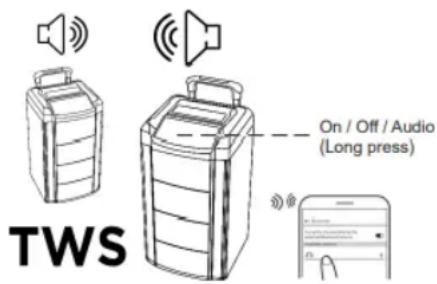 Sogo SS-8970 - Як з'єднати пристрій з Bluetooth-динаміком? - 1