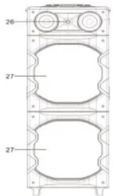 Sogo SS-8970 - PRODUKT- OG PANELOVERSIGT: - 2