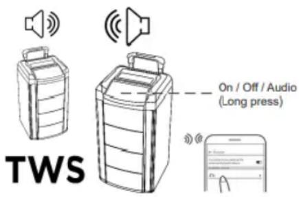 Sogo SS-8970 - Kako povezati napravo z zvočnikom Bluetooth? - 1