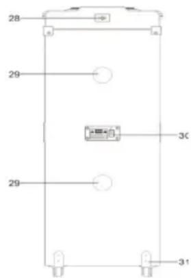 Sogo SS-8970 - ІНФОРМАЦІЯ ПРО ПРОДУКТ ТА АКСЕСУАРИ: - 5