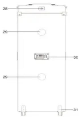 Sogo SS-8970 - PREZENTARE GENERALĂ A PRODUSULUI ȘI A PANOULUI: - 3