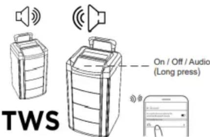 Sogo SS-8970 - Wie verbinde ich das Gerät mit dem Bluetooth-Lautsprecher? - 1