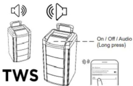 Sogo SS-8970 - Hvordan forbindes enheden med Bluetooth-højttaleren? - 1