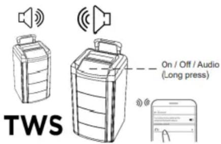Sogo SS-8970 - Com connectar el dispositiu amb l'altaveu Bluetooth? - 1