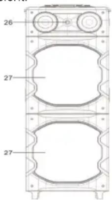 Sogo SS-8970 - PRODUKT- UND PANELÜBERSICHT: - 2