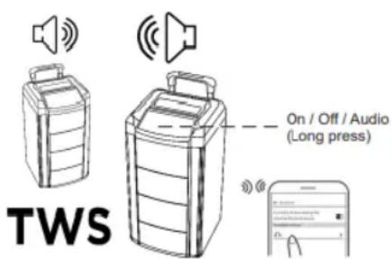 Sogo SS-8970 - Cum să conectați dispozitivul cu difuzorul Bluetooth? - 1