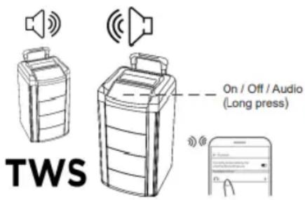 Sogo SS-8970 - Jak připojit zařízení k reproduktoru Bluetooth? - 1