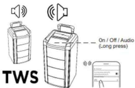 Sogo SS-8970 - Como ligar o dispositivo ao altifalante Bluetooth? - 1
