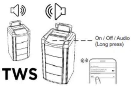 Sogo SS-8970 - Comment connecter l'appareil au haut-parleur Bluetooth ? - 1