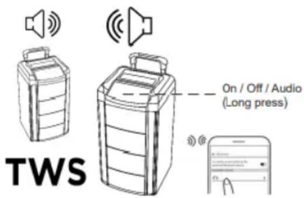Sogo SS-8970 - Come collegare il dispositivo con l'altoparlante Bluetooth? - 1