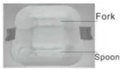 Sogo SS-11965 - PARTS DESCRIPTION - 2