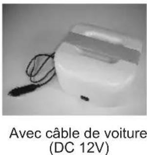 Sogo SS-11965 - DESCRIPTION DES PIÈCES - 4