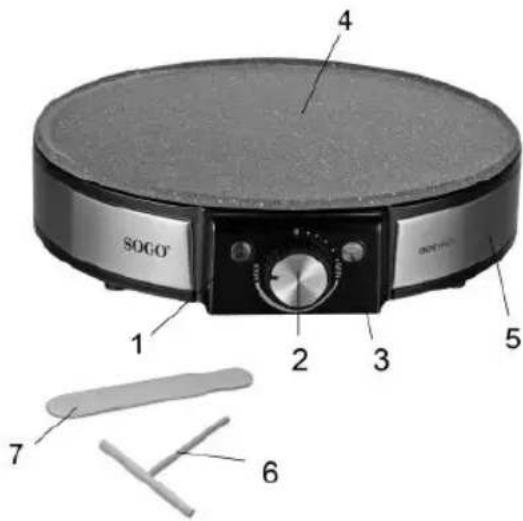 Sogo SS-7187 - PRECAUCIONES IMPORTANTES - 1