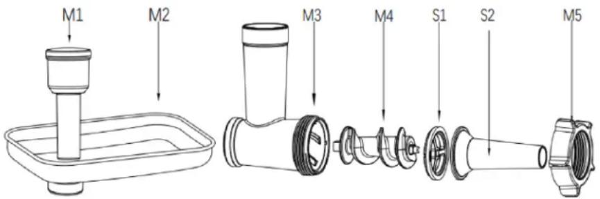 Lovio ChefAssistant Plus LVSTM02 - How to install and use the sausage making attachment: - 1