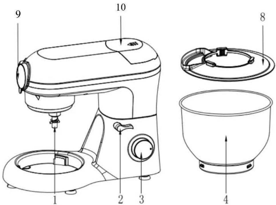 Lovio ChefAssistant Plus LVSTM02 - Description of the device - 1