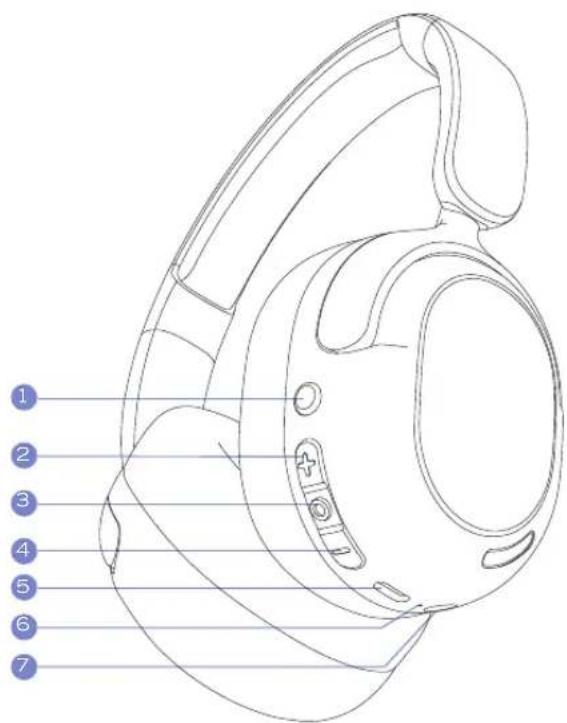 PowerLocus Lion Kids - DRAADLOZE KOPTELEFOON - 1