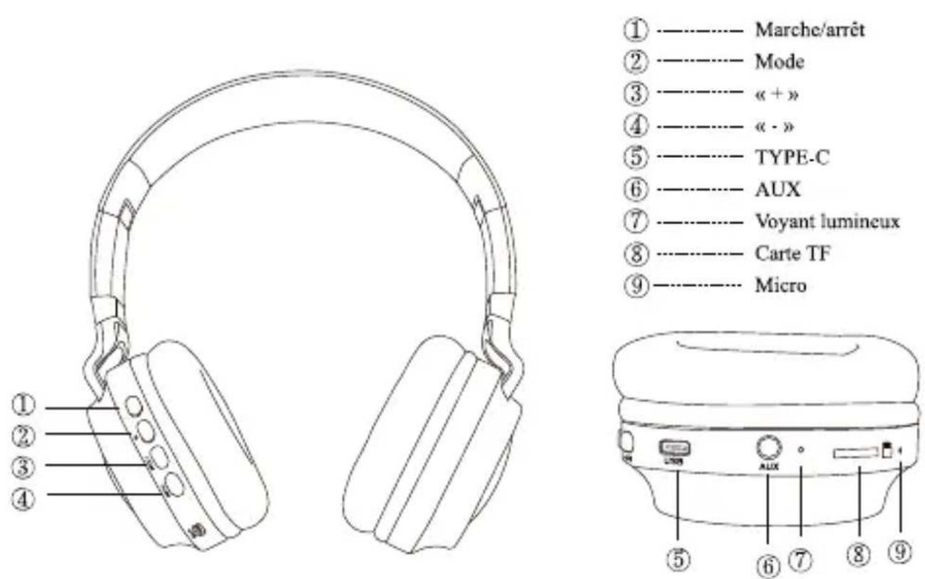 PowerLocus Buddy - PowerLocus Buddy - Manuel d'utilisation - 1