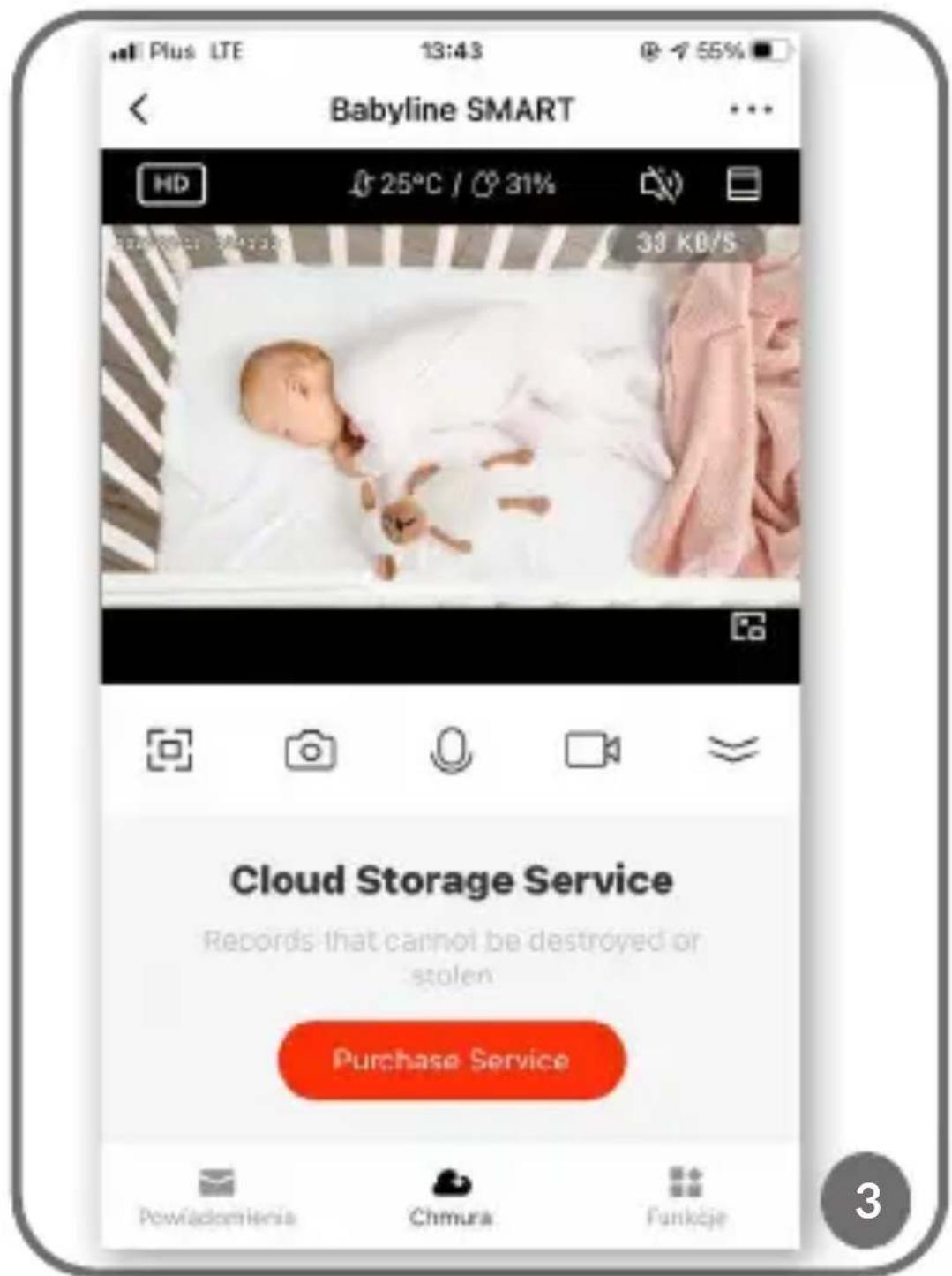 Lionelo Babyline Go - Descrierea funcțiilor - 2