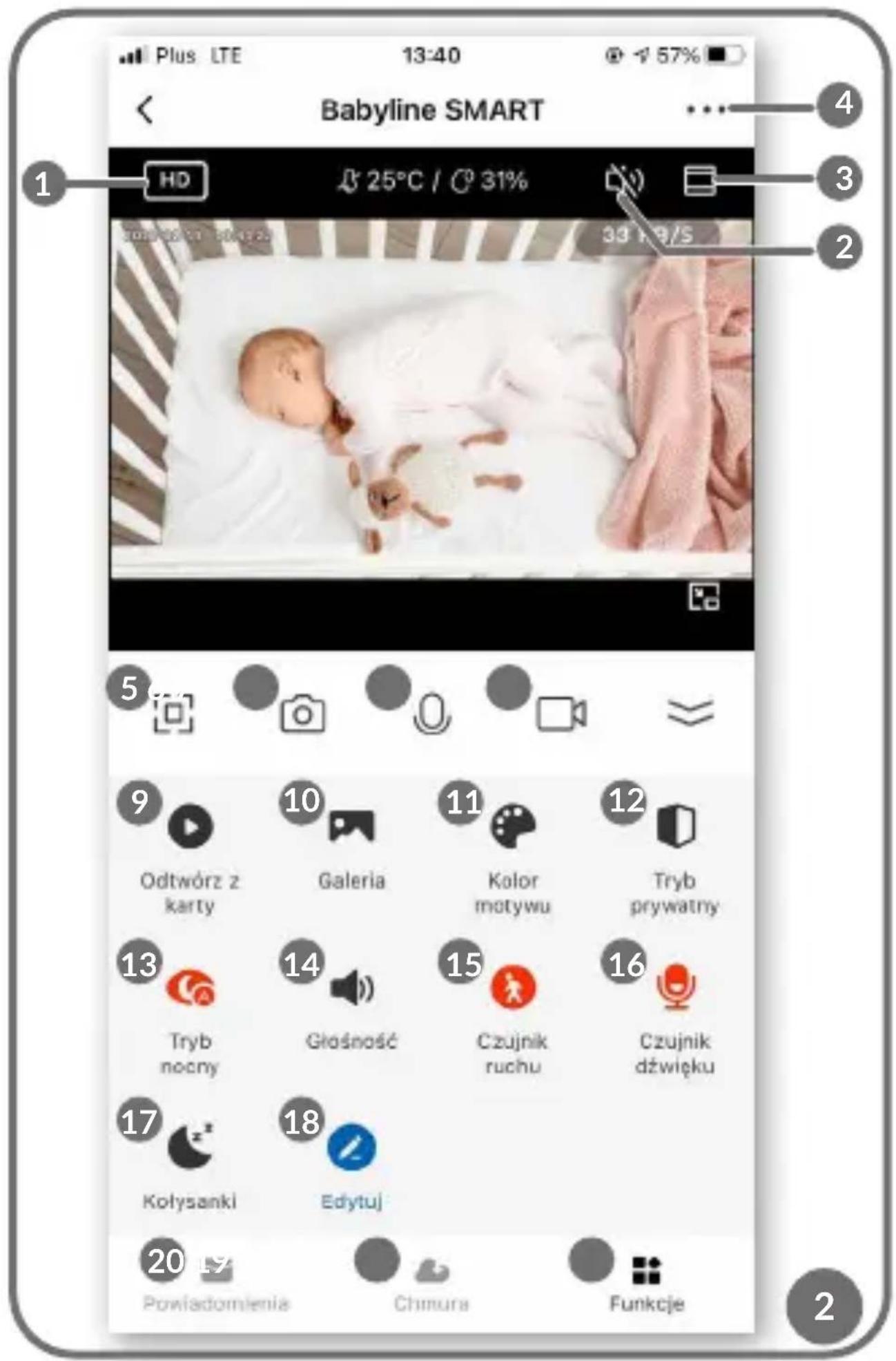 Lionelo Babyline Go - Valmistaja: - 2