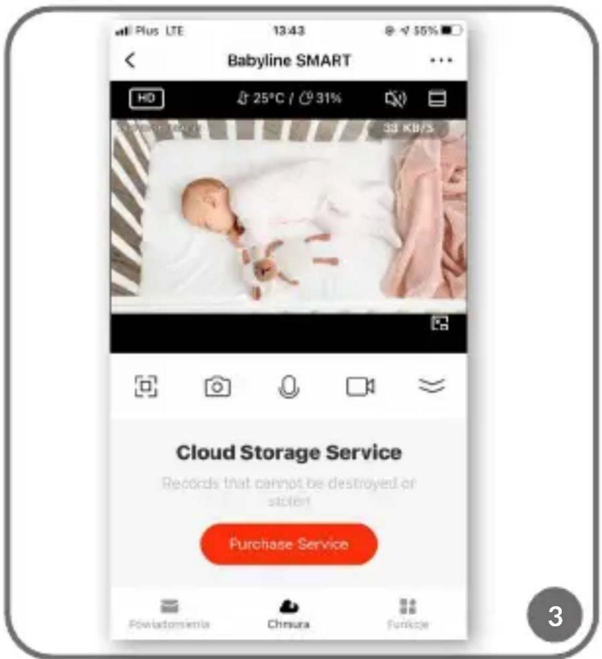 Lionelo Babyline Go - Περιγραφή λειτουργιών - 2