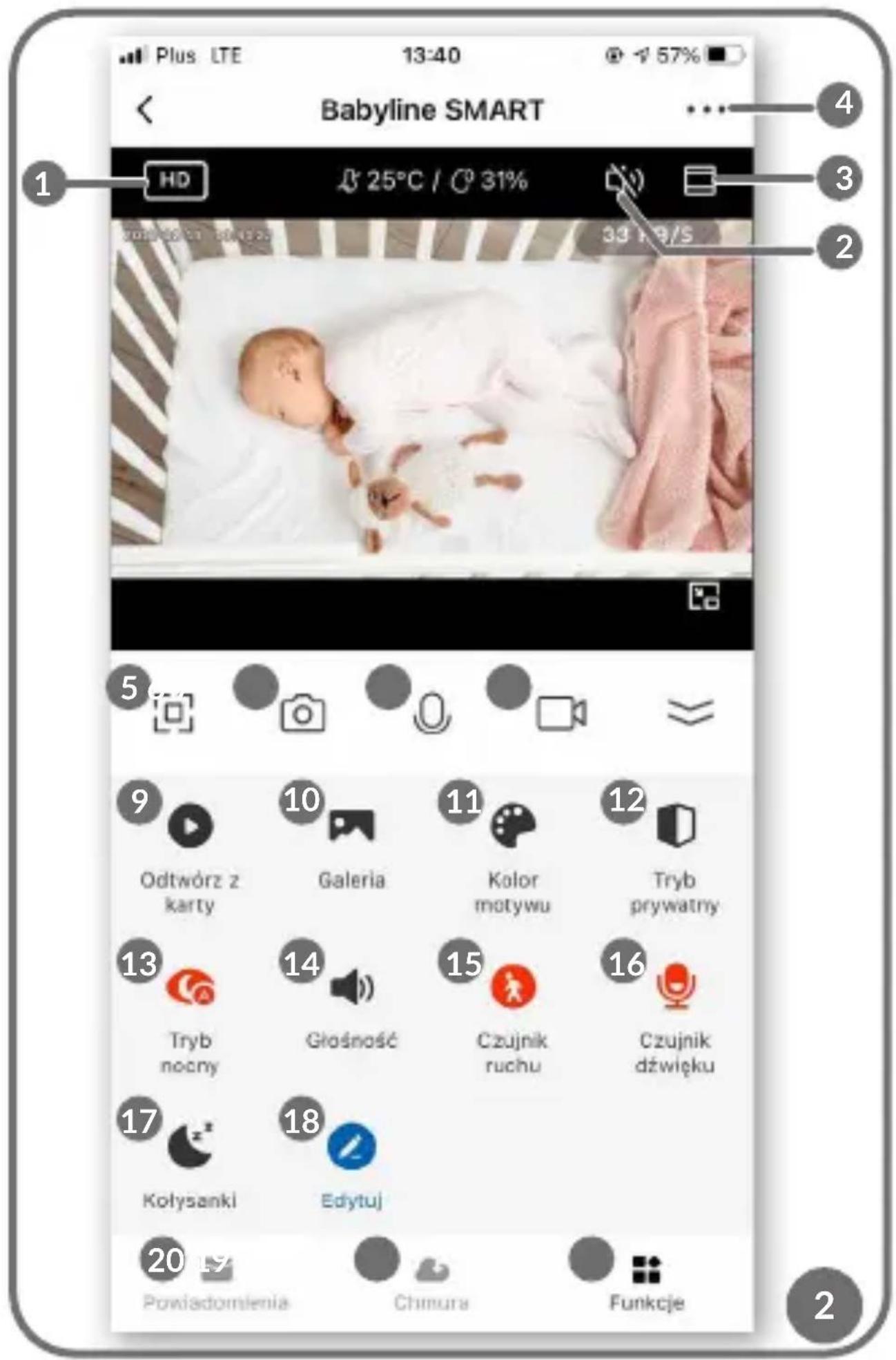 Lionelo Babyline Go - Irenginio montavimas - 2