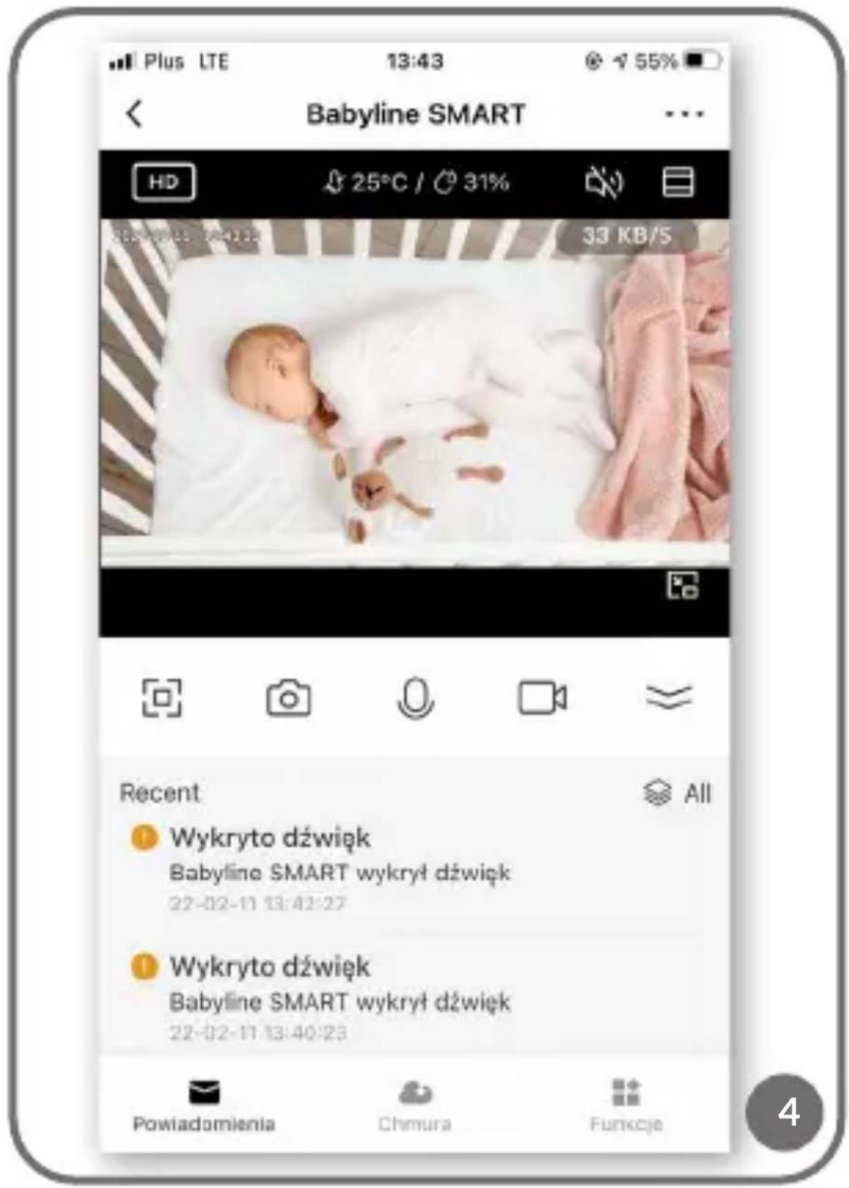 Lionelo Babyline Go - Descrizione delle funzioni - 3