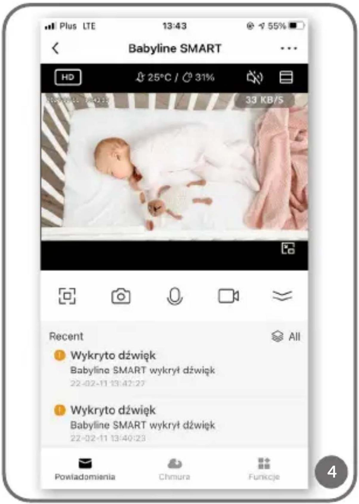 Lionelo Babyline Go - 1