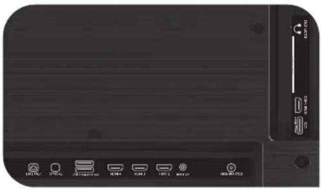 Kivi 55U760QB - VSTUPNÍ IMPEDANCE: 75 Ω - 9