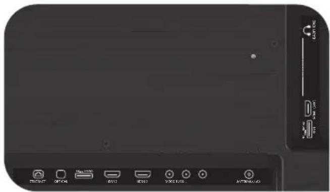 Kivi 55U760QB - СВЪРЗВАНЕ НА УСТРОЙСТВА - 1