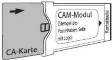 Kivi 65U730QB - ANSCHLIESSEN EINER BEDINGTEN CI-ZUGANGSKARTE - 1