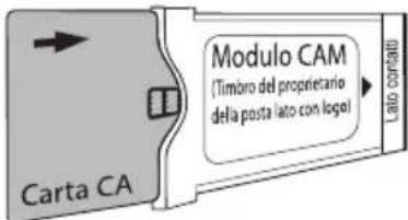 Kivi 65U730QB - COLLEGAMENTO DELLA SCHEDA CI - 1