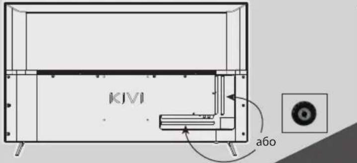 Kivi 65U760QB - НЕ ВИКОРИСТОВУЙТЕ МЕНЕ, ЯКЩО: - 1
