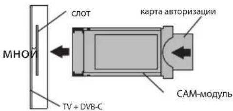 Kivi 65U760QB - ПОДКЛЮЧЕНИЕ КАРТЫ УСЛОВНОГО ДОСТУПА СІ - 2