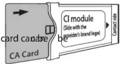 Kivi 32H730QB - CONNECTING A CI CONDITIONAL ACCESS CARD - 1