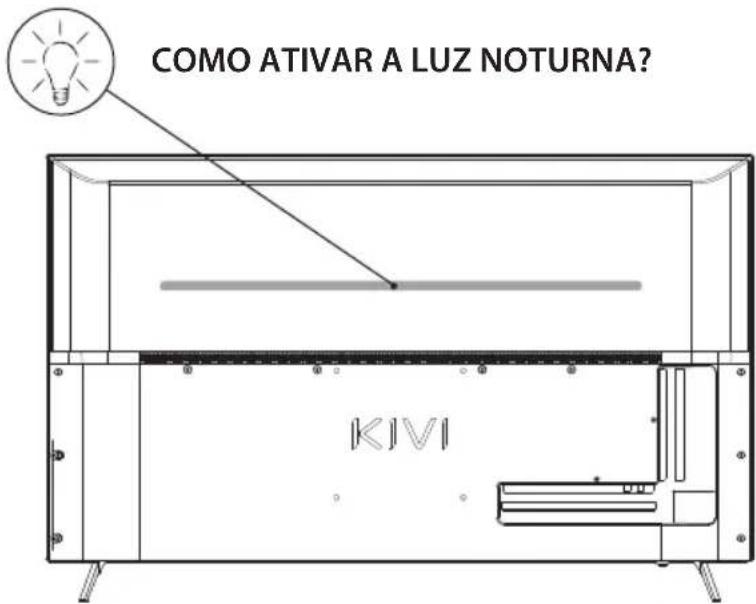 Kivi 43U760QB - ! OBSERVAÇÃO: - 5