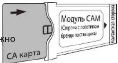 Kivi 43U760QB - ПОДКЛЮЧЕНИЕ КАРТЫ УСЛОВНОГО ДОСТУПА СІ - 1