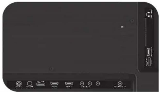 Kivi 24H760QB - VERBINDUNG VON GERÄTEN - 1
