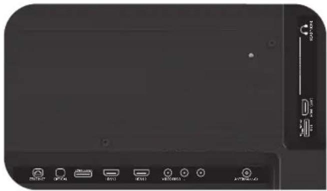Kivi 24H760QB - ПОДКЛЮЧЕНИЕ УСТРОЙСТВ - 1