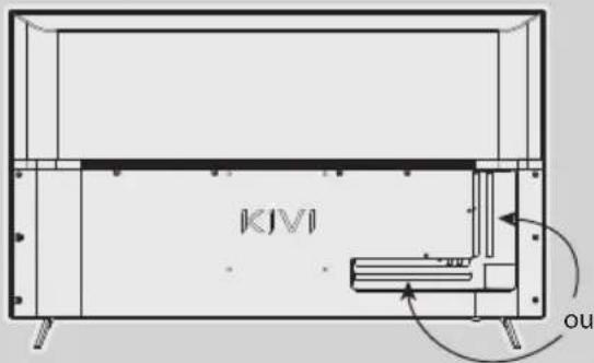 Kivi 24H760QB - INSTALE MINHA ANTENA TAL COMO É MOSTRADO MAIS BAIXO - 1