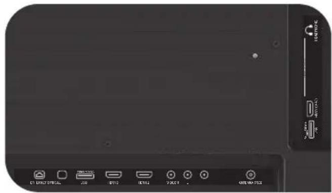 Kivi 24H760QB - CONEXIÓN DE LOS DISPOSITIVOS - 1