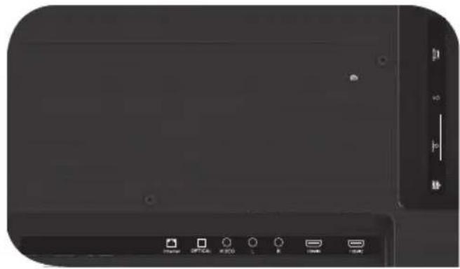 Kivi 43F750NB - CONNECTING DEVICES - 1