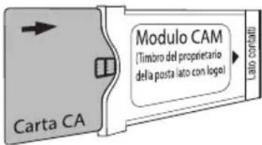 Kivi 50U760QB - COLLEGAMENTO DELLA SCHEDA CI - 1