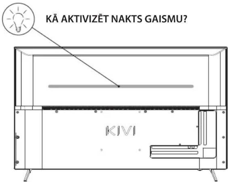 Kivi 50U760QB - PIEZIME: - 5