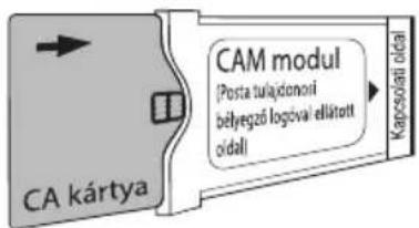 Kivi 50U760QB - A CI KÁRTYA CSATLAKOZTATÁSA - 1